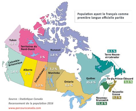 mcafee canada français téléphone|Support en français au Canada .
